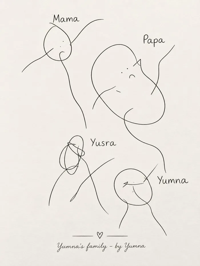 A child's drawing titled Yumna's family, by Yumna, showing Mama, Papa, Yusra and Yumna